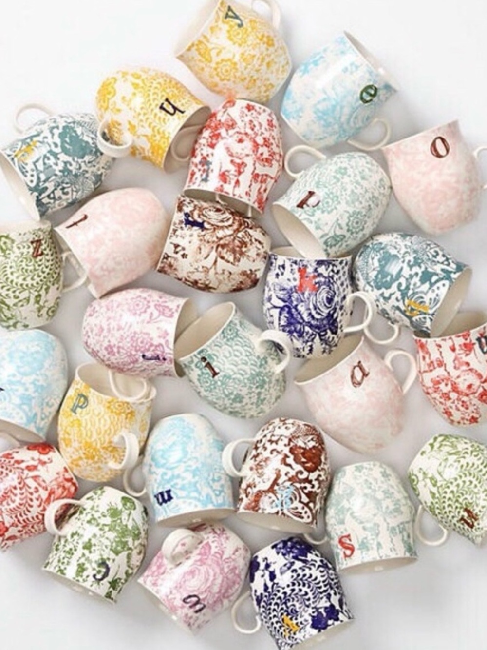 “C” and “H” Anthropologie Homegrown Monogram Mugs
